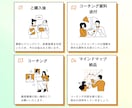 悩み・モヤモヤをコーチングで整理し見える化します Gallup認定コーチが対話内容をマインドマップ化し共有✨ イメージ5