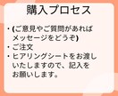 リッチメニュー作成します あなたのビジネスに合わせたリッチメニューを イメージ3