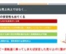 花卉栽培で稼ぎたい方にお勧めします ビジネスモデル （花卉栽培編） イメージ2