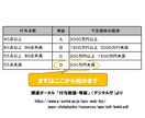 知識ゼロから始める✨国から仕事をもらう方法教えます 勉強不要の無料資格GET！国の仕事を得意な人に任せる副業！ イメージ2