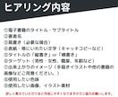 目に留まる!!電子書籍の表紙を作成いたします 「興味・わくわく・何これ？！」感情を動かす表紙を作ります イメージ4