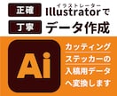 画像を送るだけ！カッティング用データにします 初めてでも安心！車や看板の大型データもお任せください イメージ1