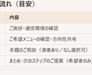 気軽な「ピアノ相談室」　演奏あり・なしを選べます 演奏ある・なし、どちらでも安心して話せます イメージ4