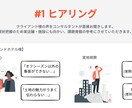 アナログ作業の毎日から脱却できます 業務改善コンサルティングサービス イメージ3