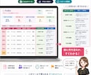 初回客の2回目離脱を毎日管理ツールで防ぎます 便利すぎるツールより、 現場で毎日使えるツールを イメージ3