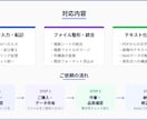 ExcelやCSVのデータ整形・入力を代行します ITエンジニアが正確・迅速にデータを処理します イメージ2