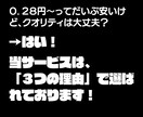 SEO記事を単価 0.28 円 ～ 量産します プロとAIのタッグで、「品質良し、安くて早い」を実現します イメージ2