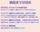 企業向けの総会・懇親会・二次会の謎解きを製作します レベルを合わせたあなたの団体企画ならではのオーダー謎解きを イメージ5