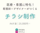 看護師×デザイナーがチラシ制作します “伝えたい”を“伝わる”に変える！医療・看護系向けデザイン イメージ1