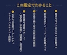 婚活の"恋愛グセ"を数秘×心理学で解読します 48パターンの独自鑑定｜アプリで疲れた方へ贈る処方箋 イメージ3