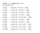メニュー表をお届けします シンプルでスタイリッシュなメニュー表！プロの印刷で高品質！ イメージ4