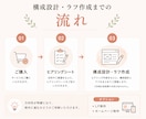 SEO・AI検索対応｜集客につながるLP制作します 文章と画像がなくてもご相談ください｜構成提案・ラフ作成 イメージ8