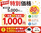 ココナラ出品ページ作成AIツールをお渡しします ココナラ初心者/初出品/副業/出品文が書けない方へ イメージ7