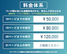 法人向け｜営業・提案・コンペ資料を作成します 大手営業・マーケティング経験者が構成からデザインまで一貫対応 イメージ3