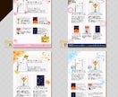 同人イベント向けのおしながき作ります テンプレートをリニューアルしました！ イメージ2