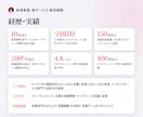新規事業・新サービスの販売戦略をご提案します 御社のサービスに合わせた具体的なプランを設計します！ イメージ4