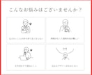 ビジネス資料を図解でもっと伝わりやすくします PowerPoint パワポ/Canva キャンバ　対応可能 イメージ2