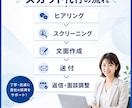 企業様・RPO企業様向けスカウト運用を代行します 要件ヒアリング〜送付・面談調整までチームで一括対応 イメージ3