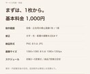 お店のInstagram投稿・広告画像を作ります カフェ・飲食店・美容サロンに。1枚から丁寧に制作 イメージ5