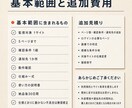 サイトの巡回チェックを自動化します 表示や掲載状態を定期確認し、変化を指定先へ通知 イメージ4