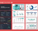 聞き手を動かす！パワポ資料を作成します トップ営業マンが全力サポート！結果につながる資料作ります！！ イメージ4
