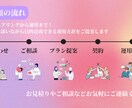 Instagramの運用代行をします ご要望に合わせたSNS運用をサポート イメージ3