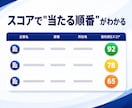 スコア付きで当たる順番がわかる営業リスト作成します 口コミ・企業属性でスコア化した営業リストです イメージ2
