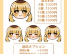 正面顔ミニキャラリアクションイラスト描きます 商用利用OK！！配信やメンバーシップバッジなどに！ イメージ2