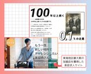 プロがHP・チラシ等の広告改善策をアドバイスします 問合せや売上が上がる「顧客をつくる広告媒体」にしませんか？ イメージ2