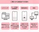 LINEリッチメニュー制作いたします 思わずタップしたくなるデザインで集客のお手伝いします！ イメージ2