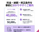 予約・申込みにつながる集客LPを制作します 予約・申込みの一歩を後押しする1枚完結LP イメージ5