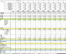 M&Aによる事業承継・企業価値算定を行ないます 後継者不在!スモールM&Aにマッチした事業承継問題を徹底解決 イメージ10