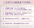Instagramの投稿画像作成を承ります 現役Webデザイナーが訴求力のある画像を作成します！ イメージ2