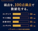 お試し｜個人ブログSEOの弱点を3つ診断します 検索から人が来ない。まず直すべき3つを、お伝えします。 イメージ5