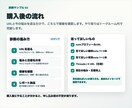 有料noteが売れない原因を診断します プロフィール・無料部分・SNS導線の詰まりを整理します イメージ4