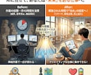 Amazon商品を楽天・Yahooへ自動出品します 月45時間の作業削減◆ASINだけで画像・情報を自動取得OK イメージ5