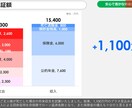 現役FPがあなたのライフプラン提案書を作成します 豊かな未来を創るお手伝いをさせて下さい。AFP勉強中の方にも イメージ8
