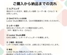 LookerStudio(GA4）を構築します サイト改善に使えるレポート環境を構築 イメージ4