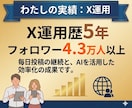 7日間付きっきり！初心者向けに最新のX運用教えます 「毎日投稿がしんどい…」からの卒業。AI×X運用の指導します イメージ3