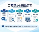 業務に合った管理システムを設計・開発します Web・Access・Excelから最適な方法をご提案 イメージ5