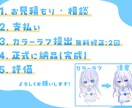 可愛いデフォルメ、ミニキャラ描きます SNSアイコンやグッズ作成、配信におすすめです！ イメージ3