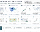 スライド制作に役立つGPTsを提供します 配色・型探し・図表改善までAIで効率化 イメージ5