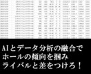 徹底解析！AI用にパチスロデータの集計します 生成AIを活用したホール分析でライバルに差をつけましょう！ イメージ1