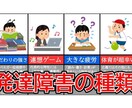 大人の発達障害当事者が何でもお話聞きます 広汎性発達障害の私がなんでも悩み聞きますよ(^ ^) イメージ3