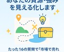 あなたの「才能・資源」を発掘し最大化します 自分の強み・価値・持っている資源を簡単に深く知りたい人へ！ イメージ1