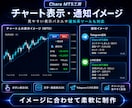 MT4/5のEA・ツールを格安で制作します 希望仕様に合わせて最短1時間〜2日で制作します イメージ6