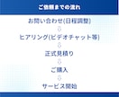 オンライン秘書チームが事務作業をサポートします あなたは本業に専念してください イメージ4