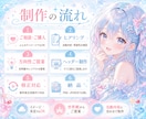 世界観重視のヘッダー・バナーを制作します 活動の世界観が伝わるデザインへ イメージ4
