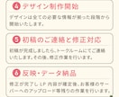 販売+EC13年｜集客売上UPの為のLP制作します 構成~デザイン~設置まで一気通貫｜原稿なしOK｜初めてOK イメージ10