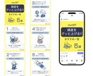 Instagramのいいね♡30日代行します ターゲットに合わせたユーザーへのいいねを発信！ イメージ7